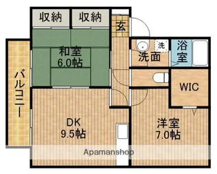 スプランドールB【101号室】の間取り
