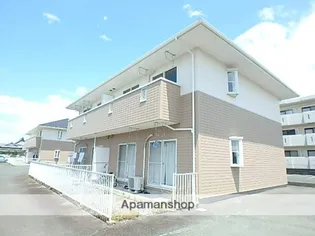 ロイヤルアネックスIの画像