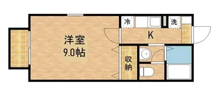 ブランヴェール【2階】の間取り