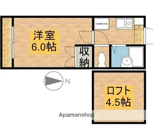 グリーンミューズ【206号室】の間取り