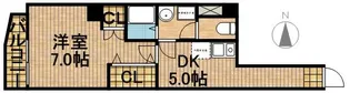 ゴールドサークル尾張町【501号室】の間取り