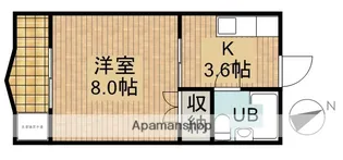 ヴィレッタ光陽【1階】の間取り