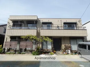 キュービックス【1階】の外観