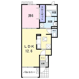 ハイツシェルティーC【1階】の間取り