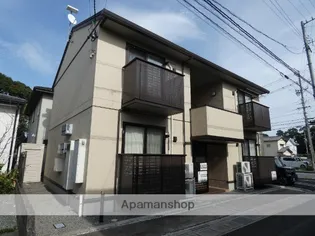 ペニーロイヤルの画像