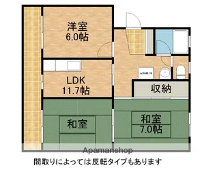 中日ハイツ【2階】の間取り