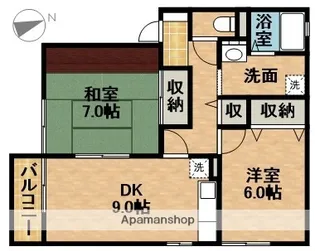 プリムヴェールB【2階】の間取り