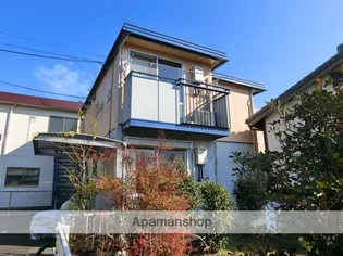 フォーブルS菊川NO 8の画像