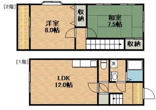 静岡県浜松市中央区入野町【テラスハウス】の間取り