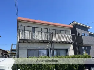 シティハイムエイトツリー【2階】の外観