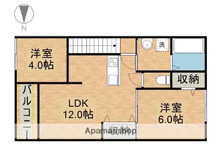AFC RESIDENCE馬郡【2階】の間取り