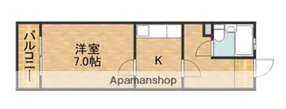 プラタナス30【3E号室】の間取り