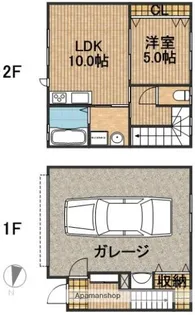 BASE HOUSE神立【2階】の間取り