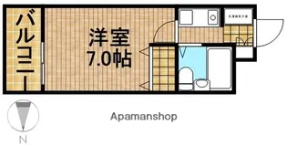 城北シティハイツ【3階】の間取り