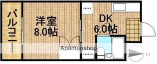 プランタンⅢ【2階】の間取り