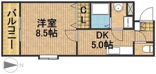 AVANTIⅢ【1階】の間取り