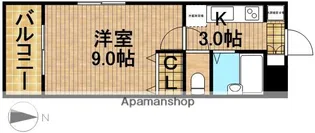 スカイライツ早出【1階】の間取り