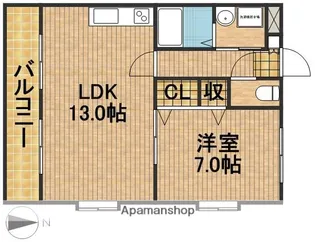 ラ・セフィーロⅦ【1階】の間取り