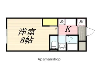 フレッシュタウンスギモト【1階】の間取り
