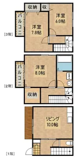 静岡県浜松市中央区渡瀬町【テラスハウス】の間取り