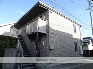 ブランドール城北の画像