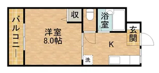 パンダハウス【107号室】の間取り