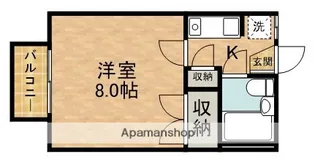 MAKANAⅡ【2階】の間取り