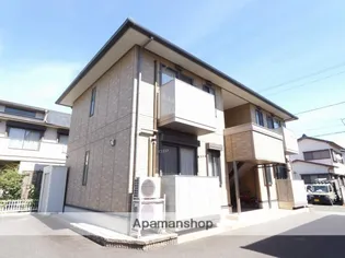 コート フリッシュの画像