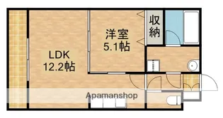 1LDKの間取り画像