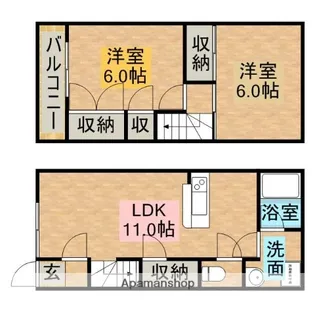 アベニュー平野Ⅲ【1階】の間取り