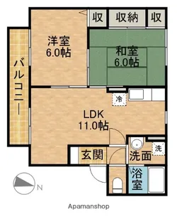 二瀬川ノーバB【1階】の間取り