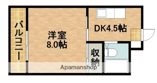 CLASSICⅡ【3階】の間取り