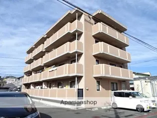 ストリームの画像