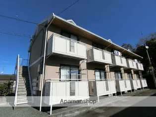 グリーンハイツ北門A【1階】の外観