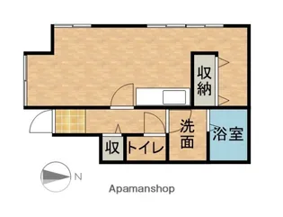 中央アパート【1F号室】の間取り