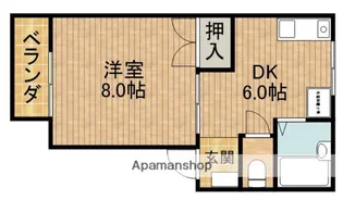コーポアネシス【2階】の間取り