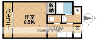 AVANTIⅡ【202号室】の間取り