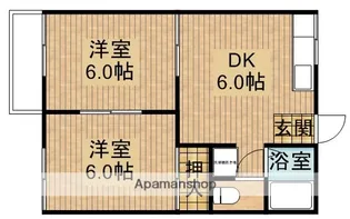 フォーブル平野(南棟)【2階】の間取り