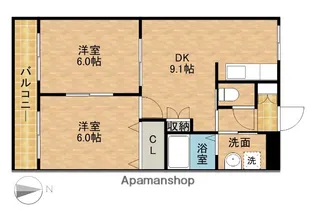 リバーサイドピア【1階】の間取り