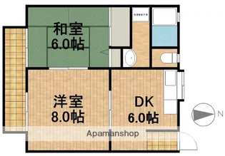 メゾンナカノⅡ【2階】の間取り