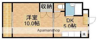 1DKの間取り画像