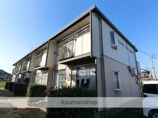 フォーブルルネサンスIIの画像