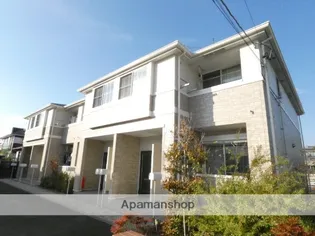 キャラメルミナス【1階】の外観