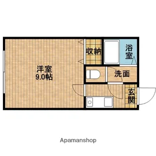 独身貴族Ⅰ【201号室】の間取り