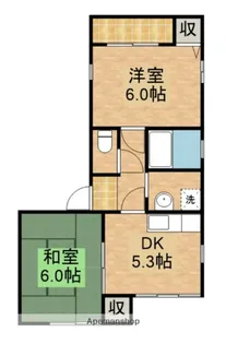 ハイツシーガル【201号室】の間取り
