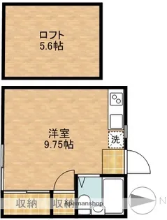テックハウジングⅡ【2D号室】の間取り