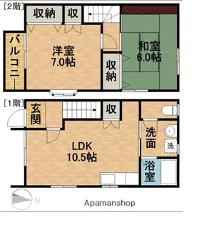 静岡県浜松市中央区南浅田1丁目【テラスハウス】の間取り