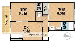 アストロハウスA【1階】の間取り