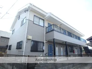 ハイツシンシアの画像