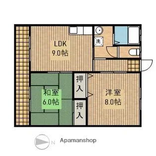 コーポ御前崎第2【2B号室】の間取り
